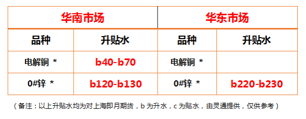 https://ltmall.oss-cn-shenzhen.aliyuncs.com/uploads/assets/images/{98EE6565-661D-B12A-75A0-EB0267C9E716}.png